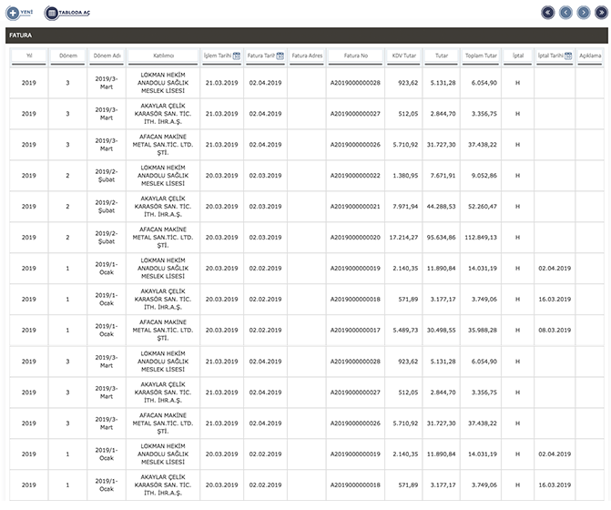 Teraosb Kat l mc lar n z n Do algaz I lemlerini Kolay Y netin Teraosb Kat l mc lar n z n Do algaz I lemlerini Kolay Y netin